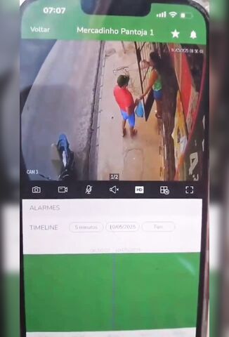 Civil Police Officer Is Shot Dead In Guamá
